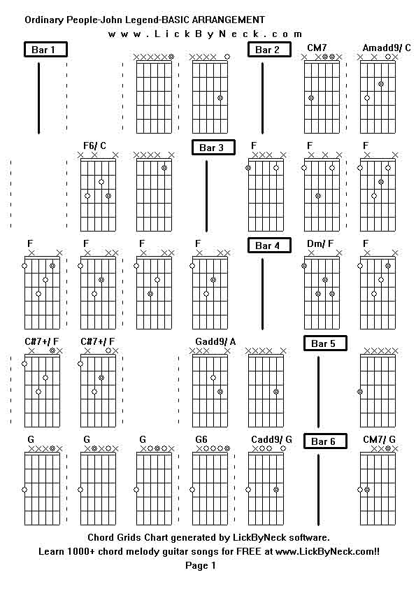 Chord Grids Chart of chord melody fingerstyle guitar song-Ordinary People-John Legend-BASIC ARRANGEMENT,generated by LickByNeck software.